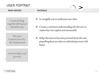 USER PORTRAIT
WHEN NEEDED RATIONALE
 