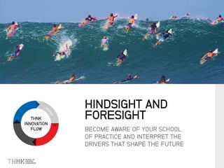 THNK
INNOVATION
FLOW BECOME AWARE OF YOUR SCHOOL
OF PRACTICE AND INTERPRET THE
DRIVERS THAT SHAPE THE FUTURE
HINDSIGHT AND
FORESIGHT
 