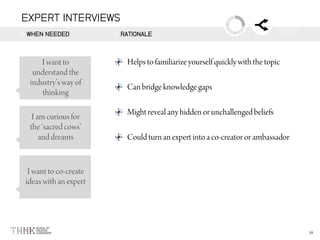 EXPERT INTERVIEWS
WHEN NEEDED RATIONALE
 