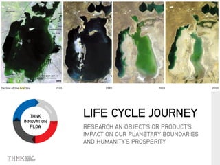 THNK
INNOVATION
FLOW RESEARCH AN OBJECT’S OR PRODUCT’S
IMPACT ON OUR PLANETARY BOUNDARIES
AND HUMANITY’S PROSPERITY
LIFE CYCLE JOURNEY
SEARCHED FOR EXTRACTIVE
 