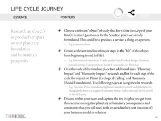 LIFE CYCLE JOURNEY
ESSENCE POINTERS
–
–
–
 
