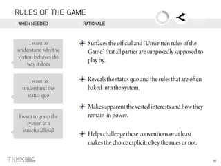 RULES OF THE GAME
WHEN NEEDED RATIONALE
 