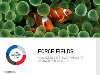THNK
INNOVATION
FLOW ANALYZE ECOSYSTEM DYNAMICS TO
UNCOVER NEW INSIGHTS
FORCE FIELDS
 