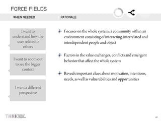 FORCE FIELDS
WHEN NEEDED RATIONALE
 