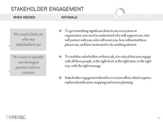 STAKEHOLDER ENGAGEMENT
WHEN NEEDED RATIONALE
 
