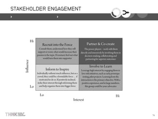 STAKEHOLDER ENGAGEMENT
 