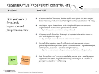ESSENCE POINTERS
–
–
–
REGENERATIVE PROSPERITY CONSTRAINTS
 