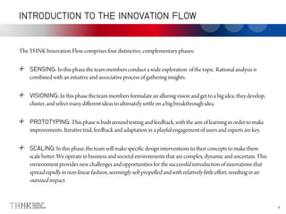 SENSING
VISIONING
PROTOTYPING
SCALING:
INTRODUCTION TO THE INNOVATION FLOW
 