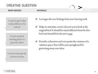 CREATIVE QUESTION
WHEN NEEDED RATIONALE
 