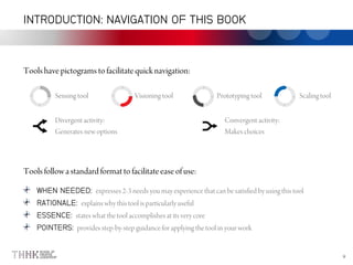 WHEN NEEDED:
RATIONALE:
ESSENCE:
POINTERS:
INTRODUCTION: NAVIGATION OF THIS BOOK
 