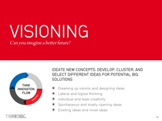 THNK
INNOVATION
FLOW
VISIONING
IDEATE NEW CONCEPTS; DEVELOP, CLUSTER, AND
SELECT DIFFERENT IDEAS FOR POTENTIAL BIG
SOLUTIONS
Dreaming up visions and designing ideas
Lateral and logical thinking
Individual and team creativity
Spontaneous and slowly ripening ideas
Existing ideas and novel ideas
 
