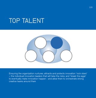 133

TOP TALENT

Ensuring the organization nurtures, attracts and protects innovation “rock stars”
– the individual innovation leaders that will take the risks, and “break the eggs”
to eventually make innovation happen - and allow them to orchestrate strong
creative teams around them

 