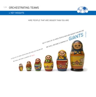 ORCHESTRATING TEAMS
 KEY INSIGHTS
HIRE PEOPLE THAT ARE BIGGER THAN YOU ARE

B

UT I

F
CH O
F EA
WE S

E
AN W
R TH
LLE
A
E SM
O AR
E WH
PL
rfs
PEO
dwa
RES
Y OF
S HI
PAN
FU
O
M
ACH
A CO
IF E
OME
B EC
L
HAL
WE S

ARE

H

US H

BE
ALL

IR

EO
ES P

COM

EA

PLE

W

OF

E AR

E

N TS
GIA

RE
HO A

Y
PAN
COM

NW
THA

BIGG

ER

- David Ogilvy

138

 