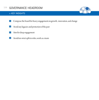 158

GOVERNANCE HEADROOM
 KEY INSIGHTS


Compose the board for heavy engagement on growth, innovation, and change



Avoid any legacies and protection of the past



Aim for deep engagement



Avoid too strict split in roles, work as a team

 