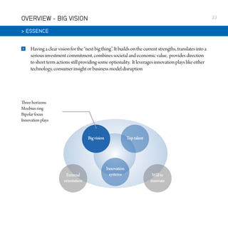 OVERVIEW - BIG VISION
 ESSENCE


Having a clear vision for the “next big thing”. It builds on the current strengths, translates into a
serious investment commitment, combines societal and economic value, provides direction
to short term actions still providing some optionality. It leverages innovation plays like either
technology, consumer insight or business model disruption

Three horizons
Moebius ring
Bipolar focus
Innovation plays

23

 