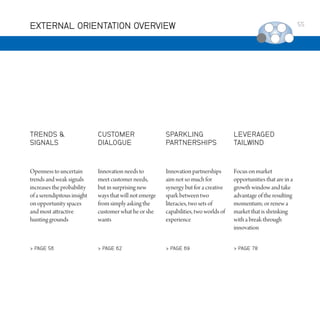 EXTERNAL ORIENTATION OVERVIEW

55

TRENDS 
SIGNALS

CUSTOMER
DIALOGUE

SPARKLING
PARTNERSHIPS

LEVERAGED
TAILWIND

Openness to uncertain
trends and weak signals
increases the probability
of a serendipitous insight
on opportunity spaces
and most attractive
hunting grounds

Innovation needs to
meet customer needs,
but in surprising new
ways that will not emerge
from simply asking the
customer what he or she
wants

Innovation partnerships
aim not so much for
synergy but for a creative
spark between two
literacies, two sets of
capabilities, two worlds of
experience

Focus on market
opportunities that are in a
growth window and take
advantage of the resulting
momentum; or renew a
market that is shrinking
with a break-through
innovation

 PAGE 56

 PAGE 62

 PAGE 69

 PAGE 78

 