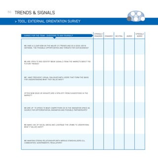 60

TRENDS  SIGNALS
 TOOL: EXTERNAL ORIENTATION SURVEY

SURVEY FOR THE TEAM - QUESTIONS TO ASK YOURSELF

WE HAVE A CLEAR VIEW ON THE MAJOR 3-5 TRENDS AND DO A GOOD JOB IN
DEFINING THE POSSIBLE OPPORTUNITIES AND THREATS FOR OUR BUSINESS?

WE ARE OPEN TO AND IDENTIFY WEAK SIGNALS FROM THE MARKETS ABOUT THE
FUTURE TRENDS?

WE HAVE FREQUENT, CASUAL DIALOGUES WITH USERS THAT FORM THE BASIS
FOR UNDERSTANDING WHAT THEY VALUE MOST?

OFTEN NEW IDEAS OR INSIGHTS ARE A SPIN-OFF FROM SUGGESTIONS IN THE
MARKET?

WE ARE UP TO SPEED TO WHAT COMPETITORS DO IN THE INNOVATION SPACE AS
SOURCE FOR DIFFERENTIATION, INNOVATION AND POSSIBLE PARTNERSHIPS?

WE MAKE USE OF SOCIAL MEDIA AND LEVERAGE THE CROWD TO UNDERSTAND
WHAT IT VALUES MOST?

WE MAINTAIN STRONG RELATIONSHIPS WITH VARIOUS STAKEHOLDERS E.G.,
COMMUNITIES, GOVERNMENTS, REGULATORS?

STRONGLY
DISAGREE

DISAGREE

NEUTRAL

AGREE

STRONGLY
AGREE

 