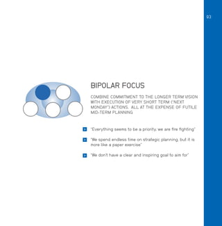 93

BIPOLAR FOCUS
COMBINE COMMITMENT TO THE LONGER TERM VISION
WITH EXECUTION OF VERY SHORT TERM (“NEXT
MONDAY”) ACTIONS. ALL AT THE EXPENSE OF FUTILE
MID-TERM PLANNING



“Everything seems to be a priority, we are fire fighting”



“We spend endless time on strategic planning, but it is
more like a paper exercise”



“We don’t have a clear and inspiring goal to aim for”

 