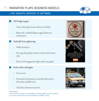 122

INNOVATION PLAYS: BUSINESS MODELS
 KEY INSIGHTS: SERVICES TO SOFTWARE


VIP Fridge magnet





Pizza ordering by home...