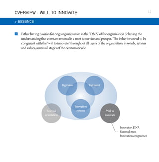 OVERVIEW - WILL TO INNOVATE

17

 ESSENCE


Either having passion for ongoing innovation in the “DNA” of the organization ...