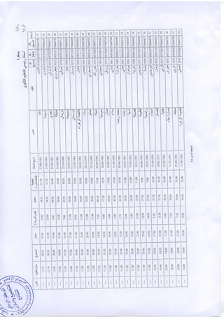 r
.b
.i
.+';i
"1.;
t
I.g.E
:),
-1
J
.J
 