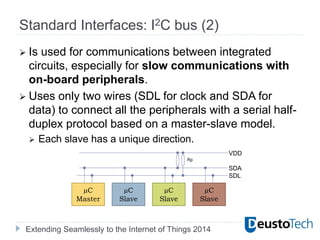 Extending Seamlessly to the Internet of Things 2014
Standard Interfaces: I2C bus (2)
 Is used for communications between integrated
circuits, especially for slow communications with
on-board peripherals.
 Uses only two wires (SDL for clock and SDA for
data) to connect all the peripherals with a serial half-
duplex protocol based on a master-slave model.
 Each slave has a unique direction.
µC
Master
µC
Slave
µC
Slave
µC
Slave
VDD
SDA
SDL
Rp
 