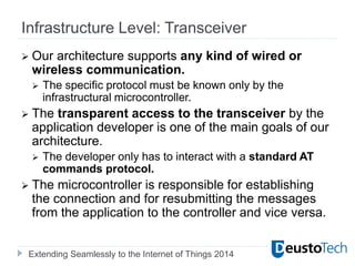 Extending Seamlessly to the Internet of Things 2014
Infrastructure Level: Transceiver
 Our architecture supports any kind of wired or
wireless communication.
 The specific protocol must be known only by the
infrastructural microcontroller.
 The transparent access to the transceiver by the
application developer is one of the main goals of our
architecture.
 The developer only has to interact with a standard AT
commands protocol.
 The microcontroller is responsible for establishing
the connection and for resubmitting the messages
from the application to the controller and vice versa.
 