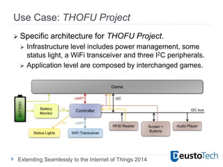 Extending Seamlessly to the Internet of Things 2014
Use Case: THOFU Project
 Specific architecture for THOFU Project.
 Infrastructure level includes power management, some
status light, a WiFi transceiver and three I2C peripherals.
 Application level are composed by interchanged games.
Controller
RFID Reader Screen +
Buttons
Audio Player
WiFi Transceiver
Game
I2C bus
UART I2C
Status Lights
Battery
Monitor
BATTERY
IO
AD
UART
 