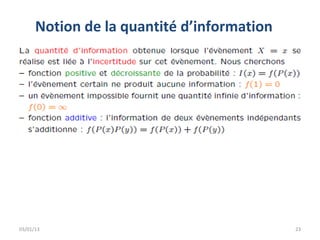 Notion de la quantité d’information




03/01/13                                    23
 