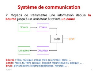 Système de communication
 Moyens de transmettre une information depuis la
source jusqu’à un utilisateur à travers un canal.




Source : voix, musique, image (fixe ou animée), texte, . . .
Canal : radio, fil, fibre optique, support magnétique ou optique, . . .
Bruit : perturbations électromagnétiques, rayures, . . .
03/01/13                                                                  3
 