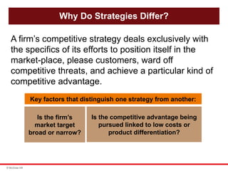 Target Competitive Strategy Comprehensive Guide to the Five Generic Competitive Strategies for ...