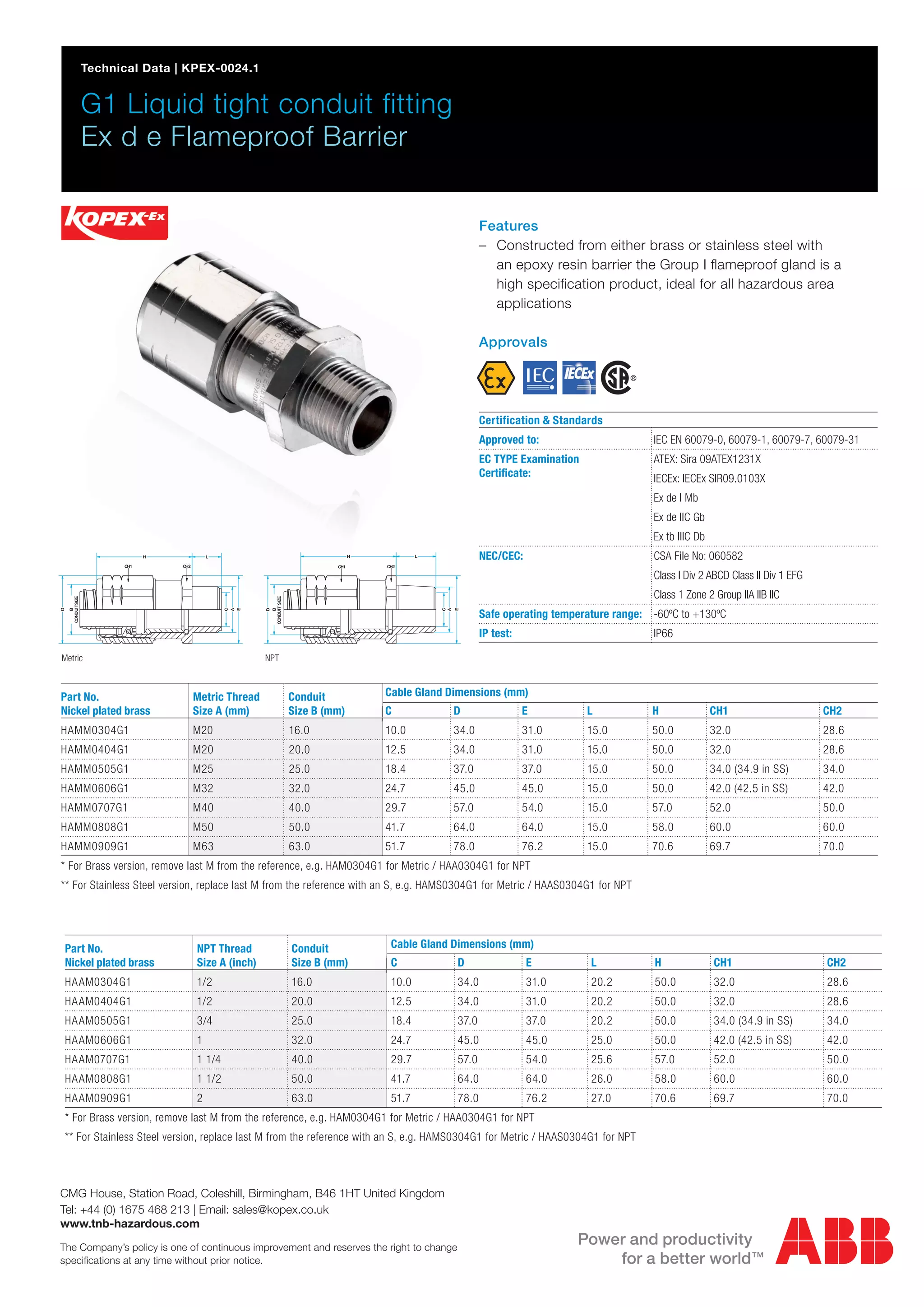Hazardous Area Flameproof Group I Cable Gland G1 Liquid Tight Conduit