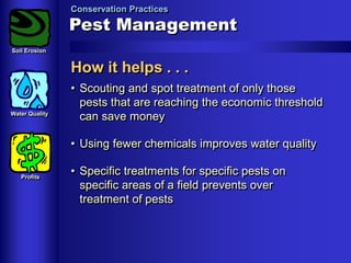 Conservation Practices

Pest Management
Soil Erosion

How it helps . . .
Water Quality

• Scouting and spot treatment of only those
pests that are reaching the economic threshold
can save money
• Using fewer chemicals improves water quality

Profits

• Specific treatments for specific pests on
specific areas of a field prevents over
treatment of pests

 