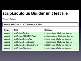 Thomas Fuchs Presentation