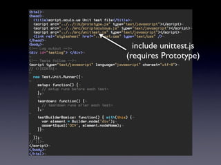 Thomas Fuchs Presentation