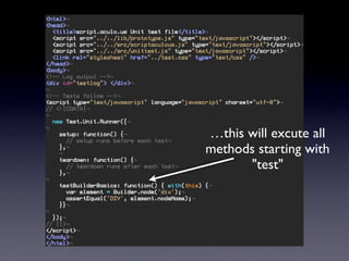 Thomas Fuchs Presentation