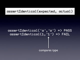 Thomas Fuchs Presentation