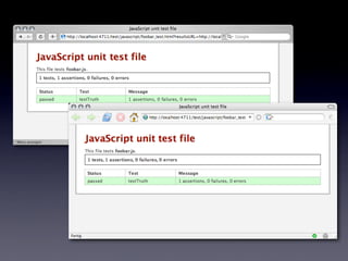 Thomas Fuchs Presentation
