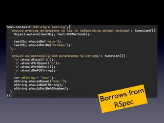 Thomas Fuchs Presentation