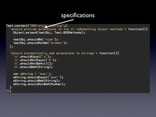 Thomas Fuchs Presentation