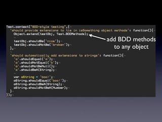 Thomas Fuchs Presentation