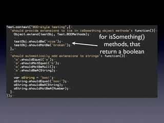 Thomas Fuchs Presentation