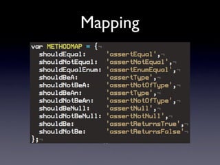 Thomas Fuchs Presentation