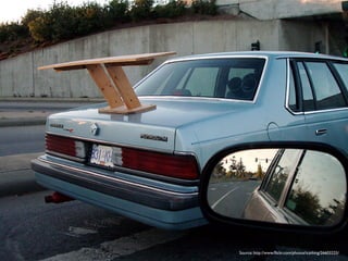 Thomas Fuchs Presentation