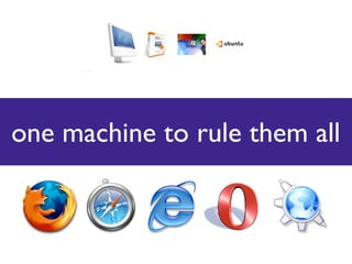 Thomas Fuchs Presentation