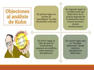 Objeciones
al análisis
de Kuhn
En primer lugar, su
noción de
“paradigma” ha sido
duramente criticada
En segundo lugar, la
consideración que
Kuhn hace de la
ciencia depende de
la distinción entre
ciencia normal y
ciencia
revolucionaria
En tercer lugar, la
idea de que las
revoluciones
suponen un conflicto
entre matrices
disciplinares
En cuarto lugar, uno
ve “mundos
diferentes” desde
matrices
disciplinares
diferentes
 