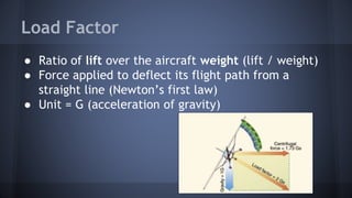 Principles of flight | PPTX