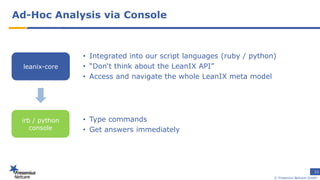 © Fresenius Netcare GmbH
Ad-Hoc Analysis via Console
11
leanix-core
• Integrated into our script languages (ruby / python)...