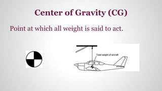 Center of Gravity (CG)
Point at which all weight is said to act.
 