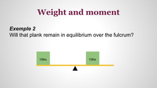 Weight and moment
10lbs 10lbs
Exemple 2
Will that plank remain in equilibrium over the fulcrum?
 